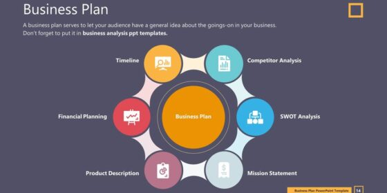 business plan and business model comparison