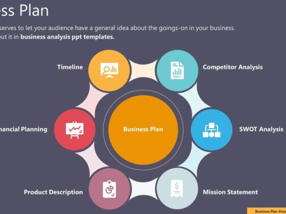 business plan and business model comparison